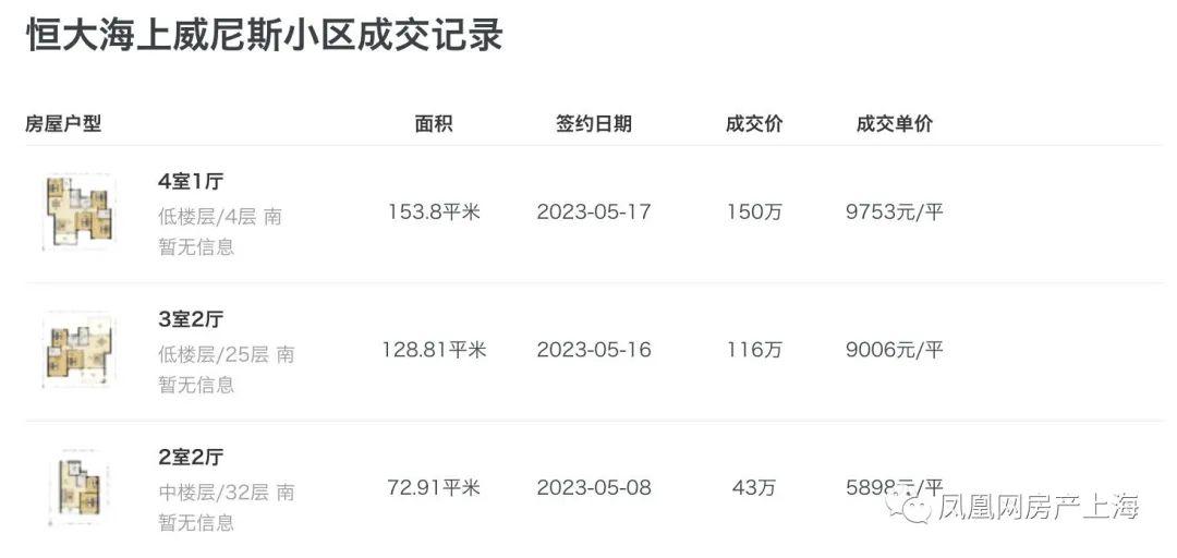 南通启东房价走势揭秘，家的温暖故事与房价小秘密