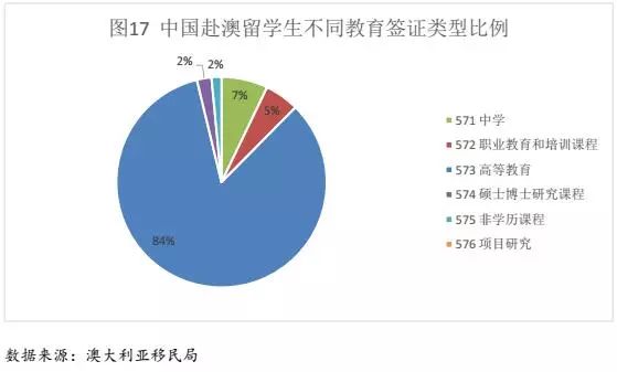 出国最新政策与步骤指南解析