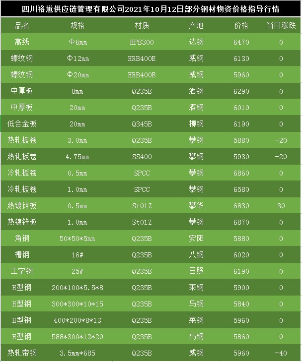 第1744页