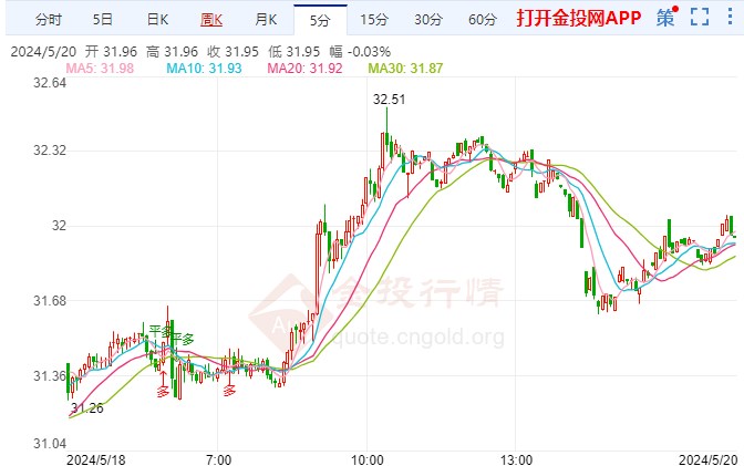 第1742页