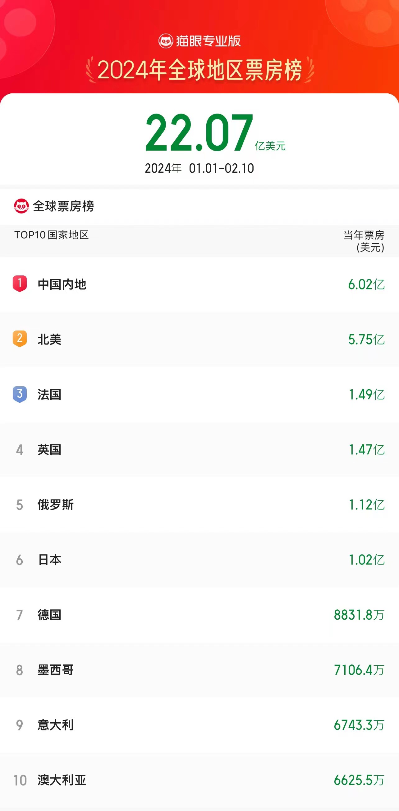 关于最新AV2024在线的中立观点探讨（涉黄警示）