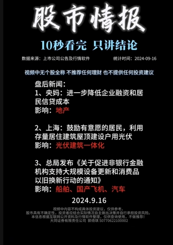 000901最新动态，学习变化，自信塑造未来