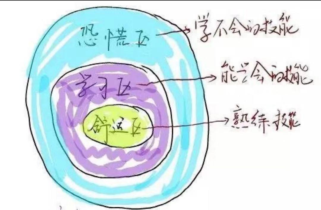 第1715页