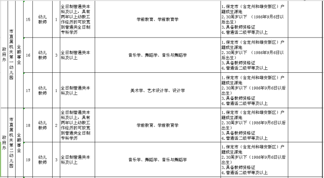 林元达最新职务详解，获取与适应新职务的步骤指南