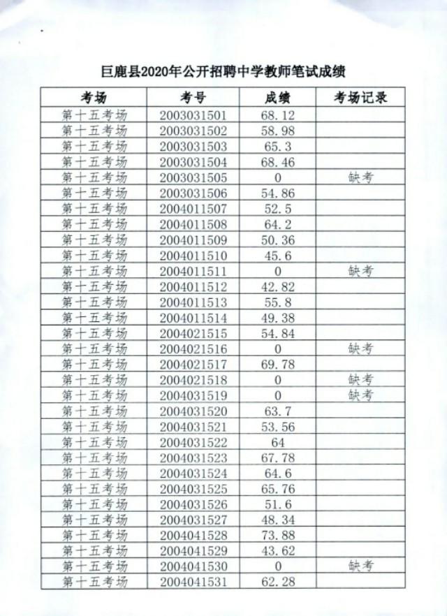 巨鹿工厂最新招工信息，欢乐启程携手共创未来