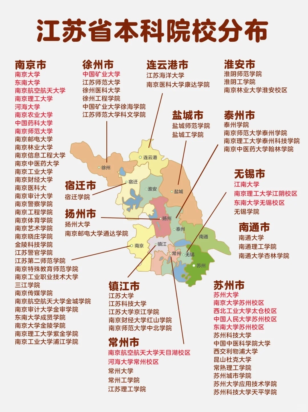 江苏高校最新排名揭秘，小巷深处的学府与美食探索