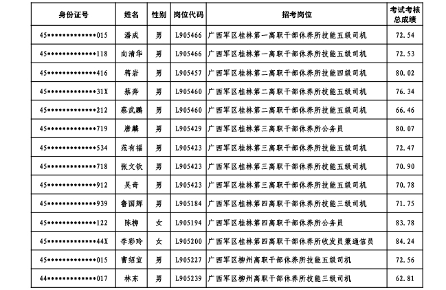 广西军区领导名单更新，友情与陪伴的温馨日常