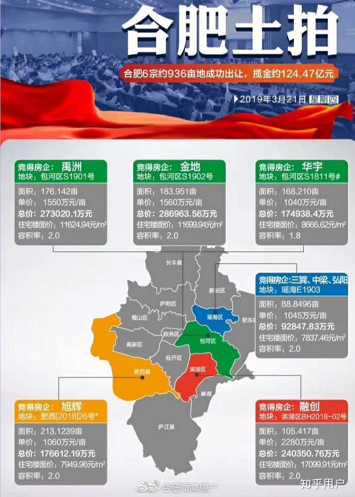 安徽合肥房价最新动态及自然美景探索之旅，内心宁静与平和的追寻