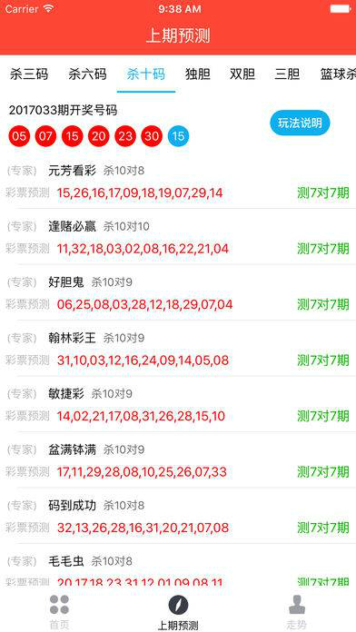 2023澳门六开天天彩特色,实时数据分析_TXR58.740并行版