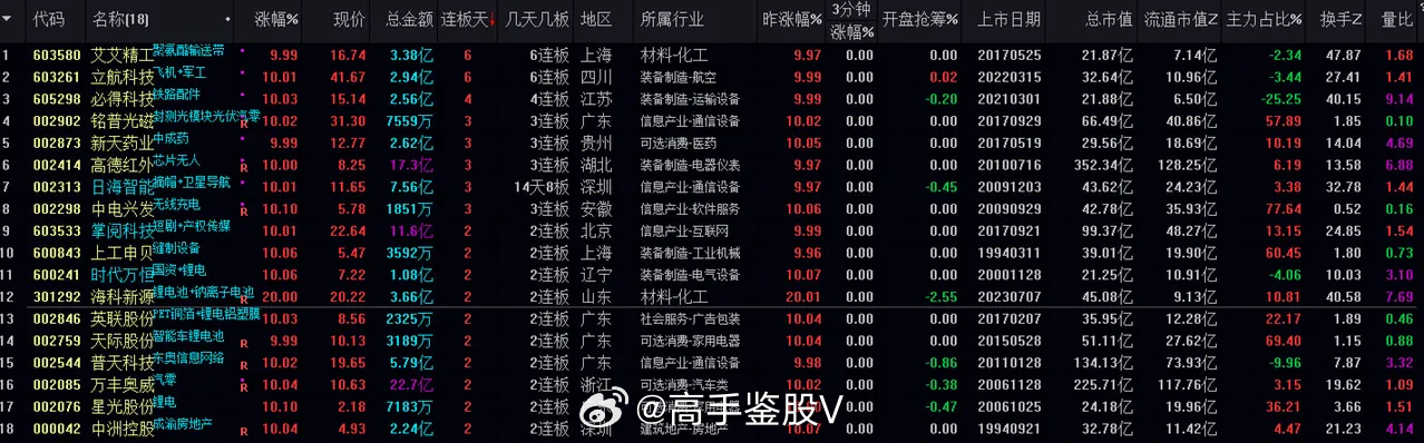 2024历史开奖记录澳门,全面实施策略设计_JOT83.210丰富版