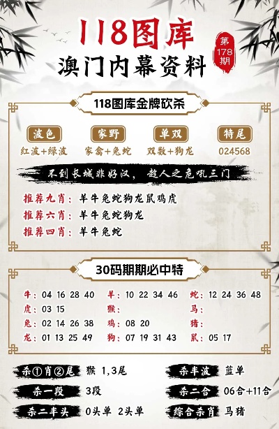 澳门最准的资料免费公开使用方法,实证分析细明数据_QOT9.434轻量版
