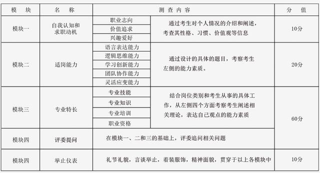 通讯器材 第326页