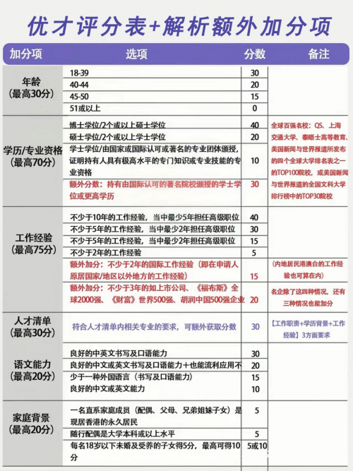 2024香港免费资料大全资料,科学分析严谨解释_RMT9.446快速版