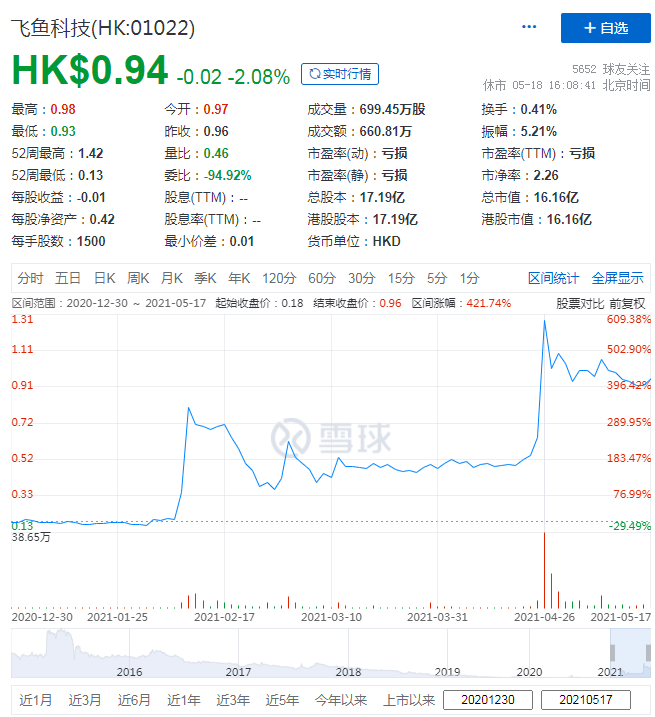 澳门49446大赢家,科学分析解释说明_FHJ83.961旅行版