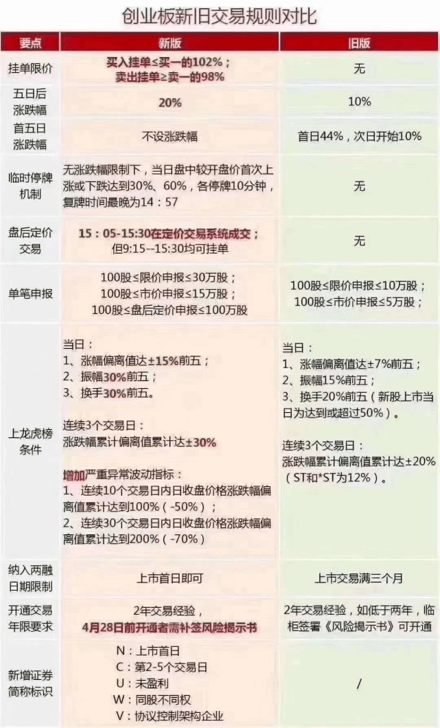 管家婆一票一码100正确今天,高效执行方案_商务版99.575