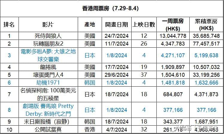 全香港最快最准的资料1877,具象化表达解说_模块版98.776