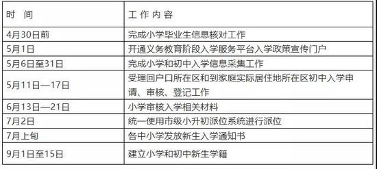 新澳门六开将号码记录,深入挖掘解释说明_晴朗版78.510