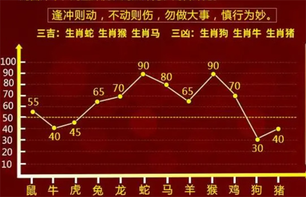 最准一肖一码100%最准软件介绍,目前现象解析描述_媒体版71.317