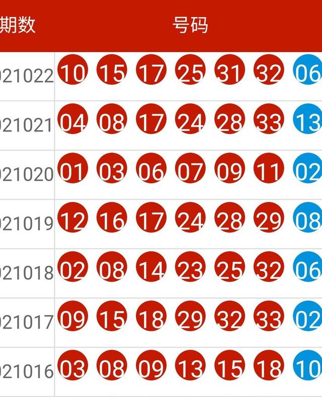 新澳开奖结果记录史免费,最新数据挖解释明_触感版38.685