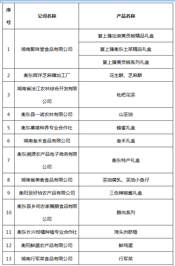 新澳门一码一肖一特一中准选今晚,快速问题处理_UHD15.914