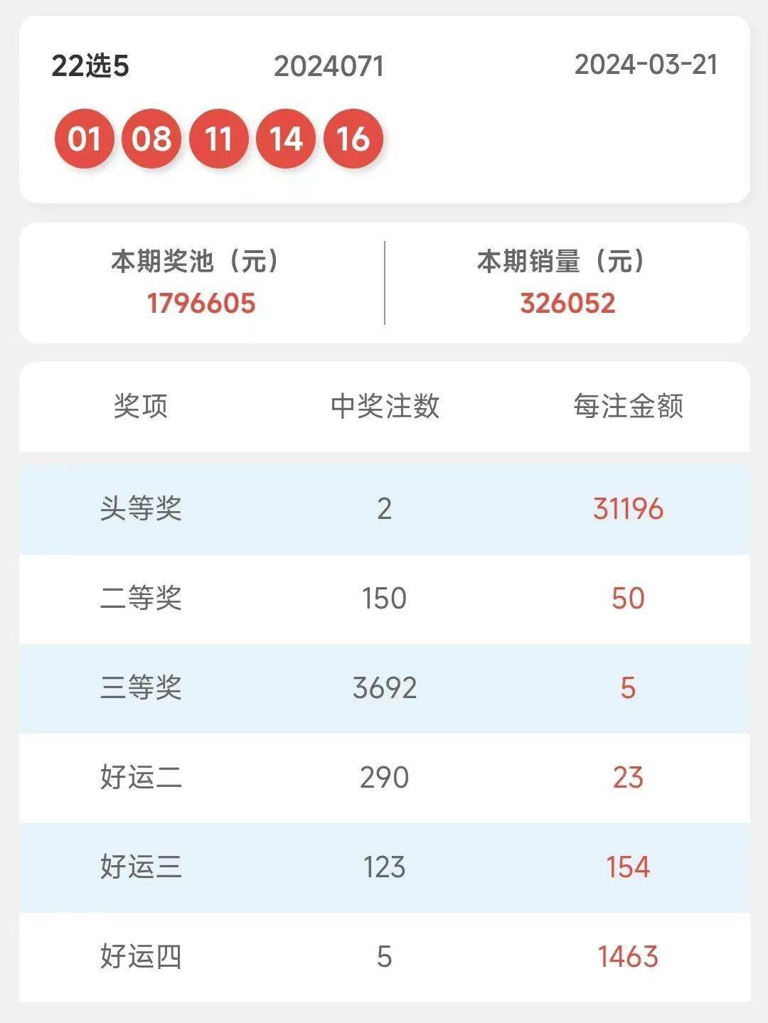 2024年341期奥门开奖结果,最新数据挖解释明_装饰版65.379