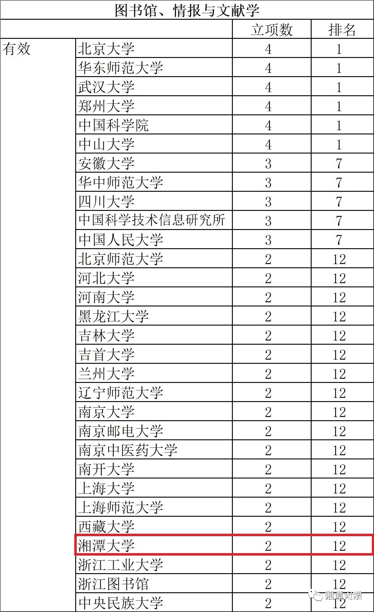 2024年全年资料免费大全,平衡计划息法策略_绝版27.639