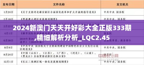 2024年天天开好彩大全,专业解读评估_确认版27.488