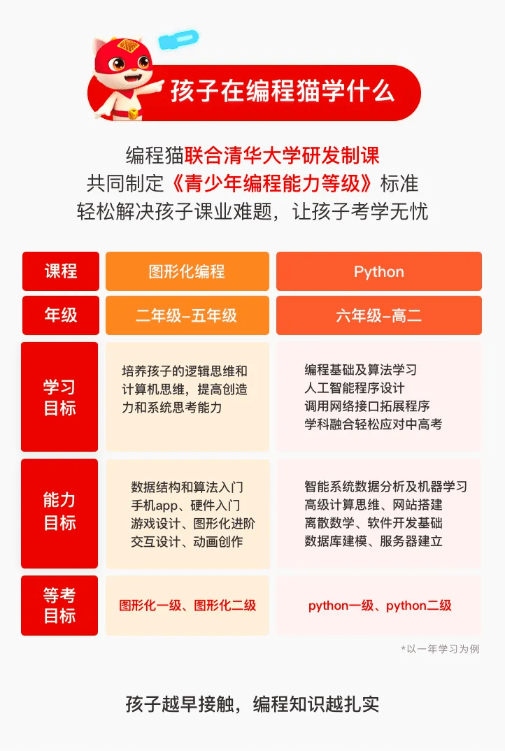 2024年新奥门天天开彩,专业地调查详解_获取版35.970