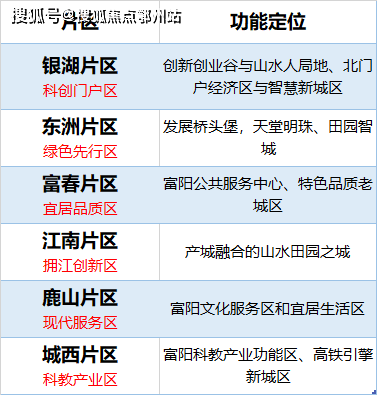 2024年新澳资料免费公开,快速实施解答研究_紧凑版84.671