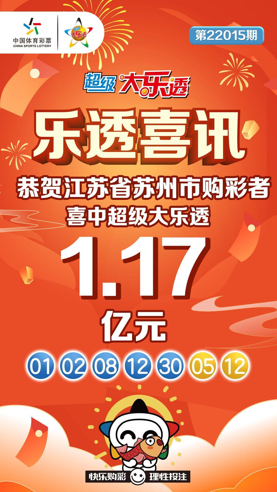 最新江苏体彩,最新江苏体彩，带你走进彩票的奇妙世界！