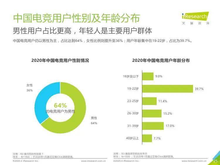 2024年資料免費大全優勢的特色,数据分析计划_竞技版43.102