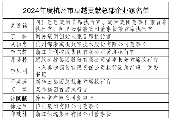 2024年香港资料免费大全,策略优化计划_趣味版6.643