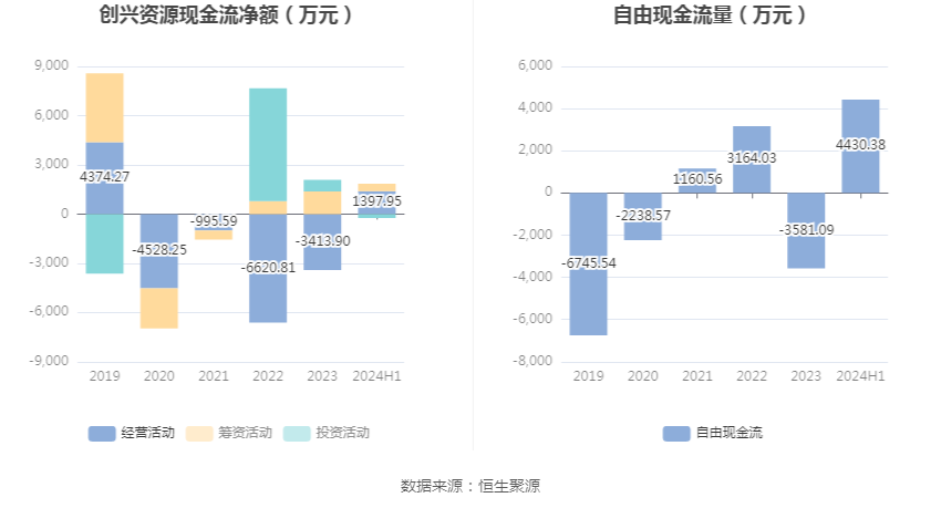 2024新奥免费看的资料,资源部署方案_方案版45.395