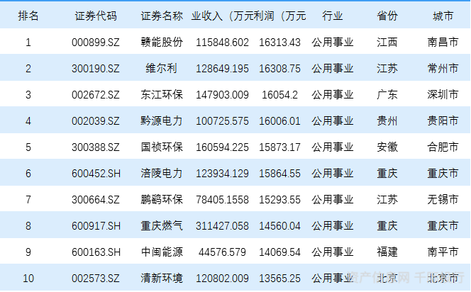 2024新奥正版资料免费提供,实时分析处理_锐意版29.251