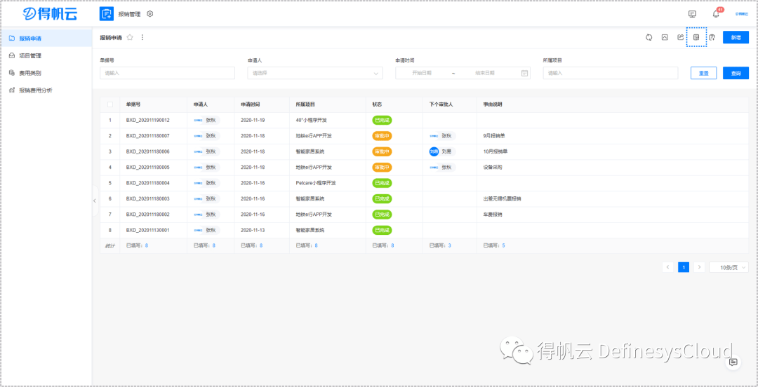 2024新奥精准资料免费大全,实地数据验证_Tablet40.151