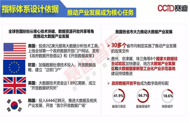 2024新奥资料免费精准天天大全,精准数据评估_经典版11.163