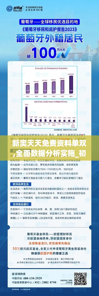 2024新奥马新免费资料,实践数据分析评估_物联网版46.189