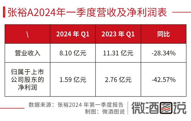 2024新澳三期必出一肖,实证数据分析_全景版65.347
