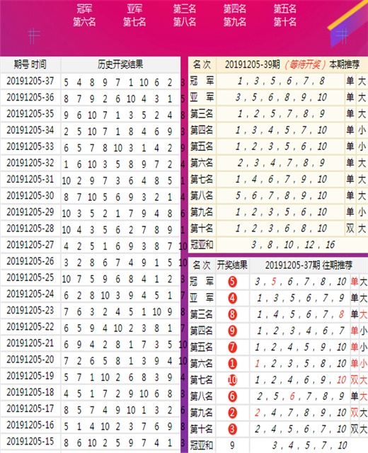 2024新澳三期必出三生肖,平衡计划息法策略_旗舰设备版44.686