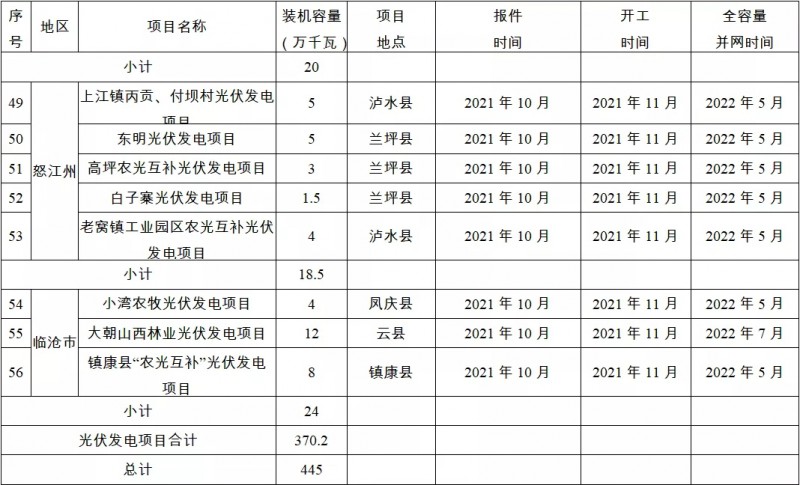 2024新澳今晚资料免费,平衡执行计划实施_曝光版11.493