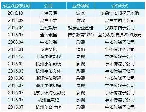 2024新澳今晚资料鸡号几号,决策审批资料_娱乐版54.736