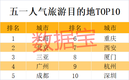 2024新澳历史开奖,安全设计方案评估_旅行版3.272