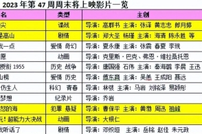 2024新澳大众网精选资料免费提供,快速问题解答_文化版39.442