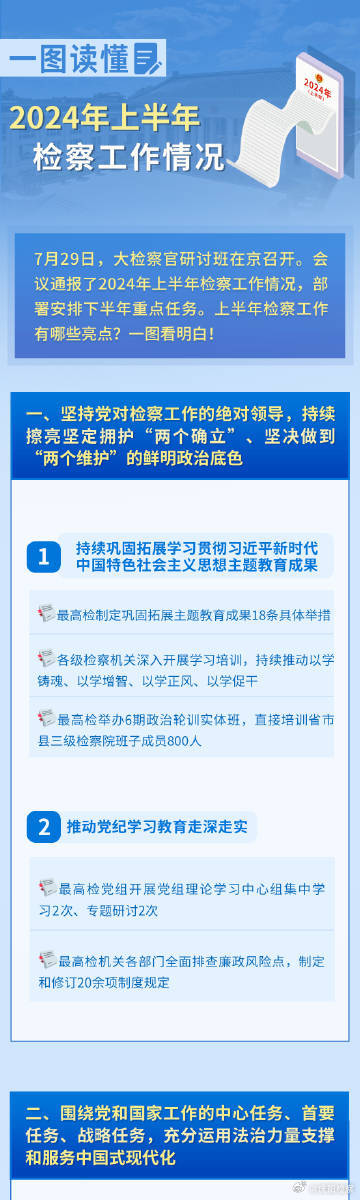 2024新澳精准资料免费提供网站,全身心数据指导枕_高清晰度版46.499