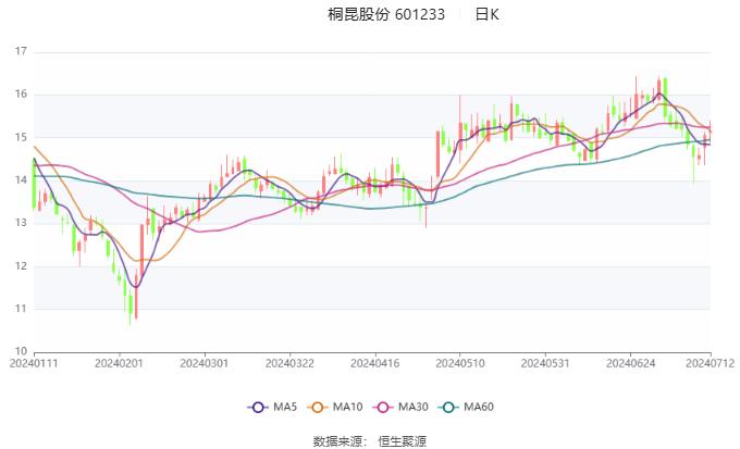 2024新澳门6合彩官方网,创新策略设计_旗舰款76.849