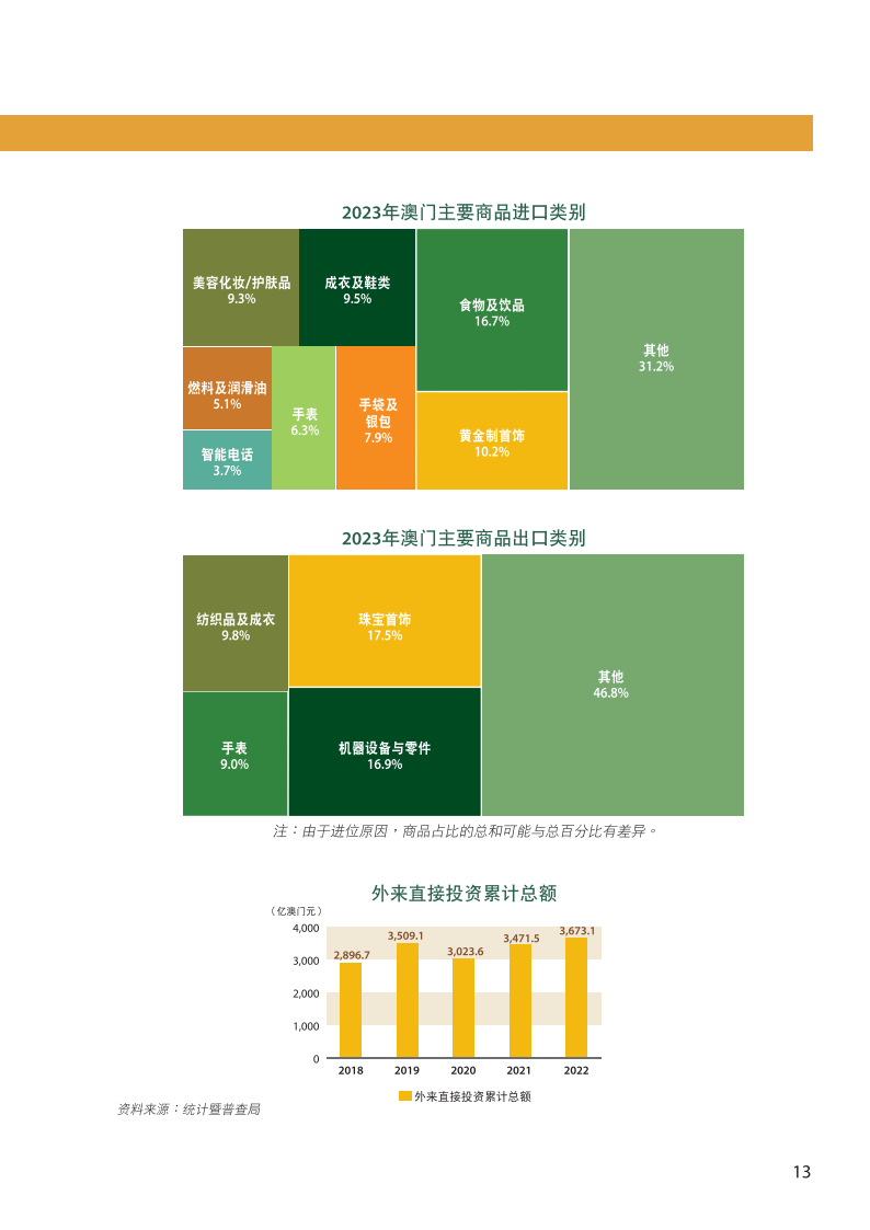 第1348页