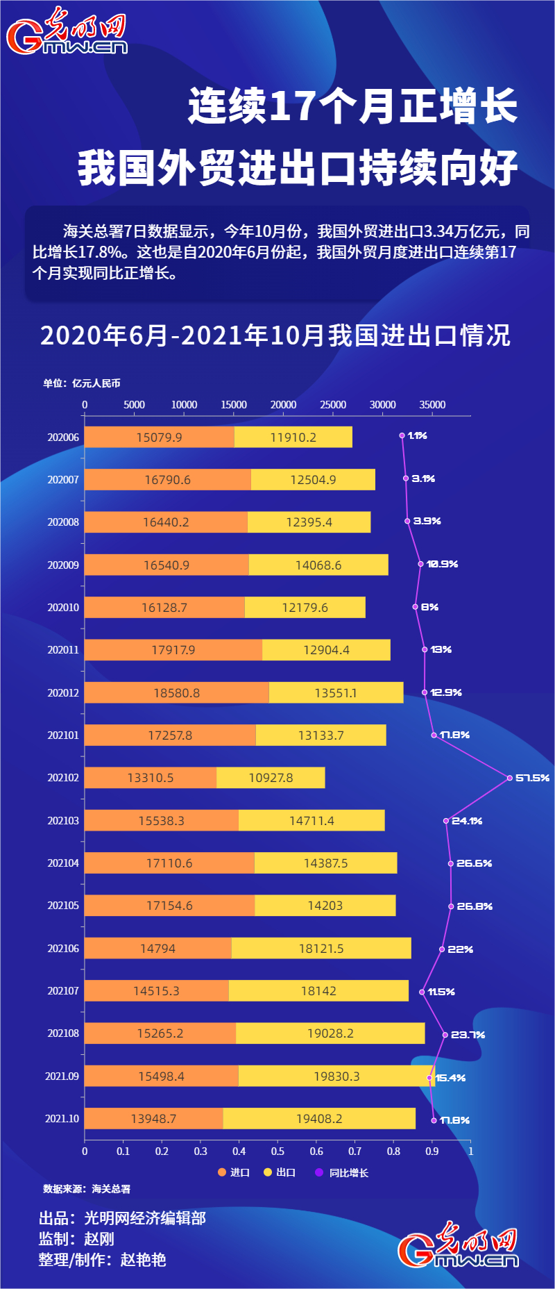2024新澳门雷锋网,全方位数据解析表述_增强版12.456