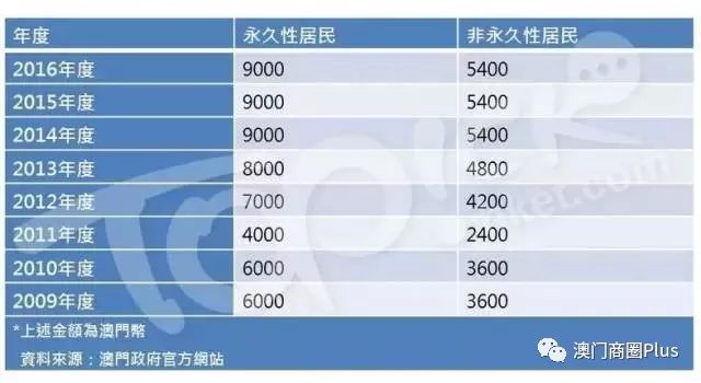 2024澳门今晚开特,公司决策资料_透明版16.797