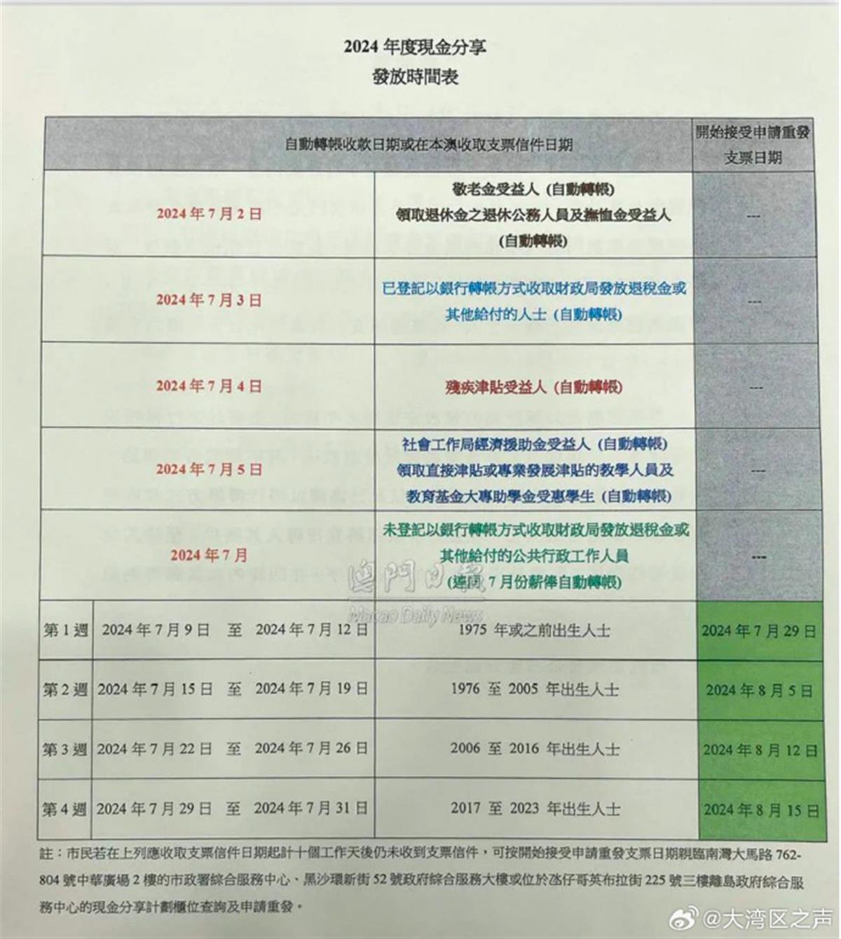 2024澳门今晚开特,综合计划评估_定制版10.131