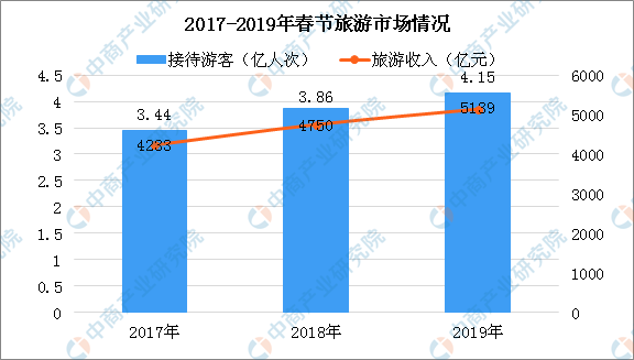2024澳门六今晚开奖结果出来,全面数据分析_旅行版88.833